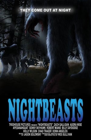 Nightbeasts poszter