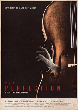 A tökéletesség poszter